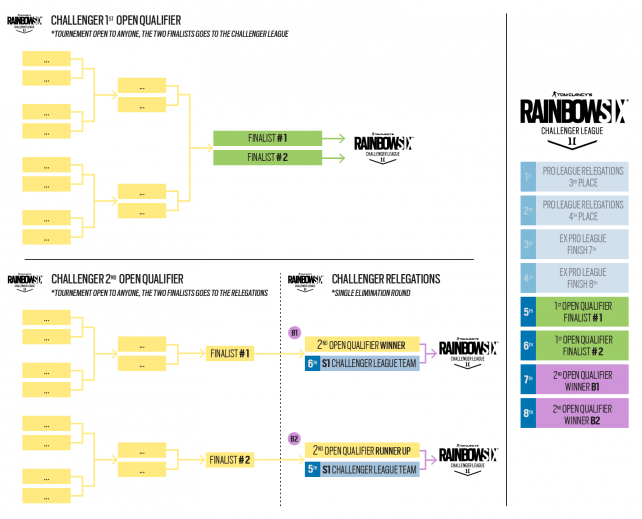 Challenger1